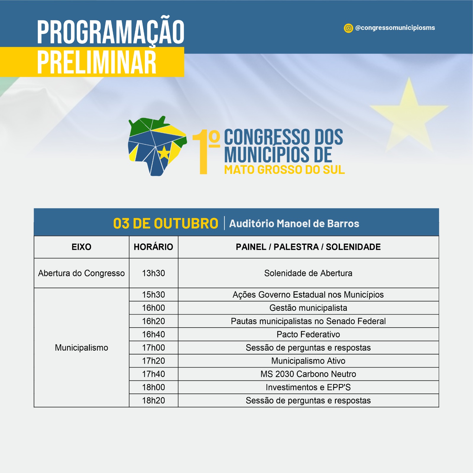Programação preliminar do 1º Congresso dos Municípios de Mato Grosso do Sul